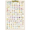 Pokémon Kanto 151 plakát vícebarevný - Merchstore.cz