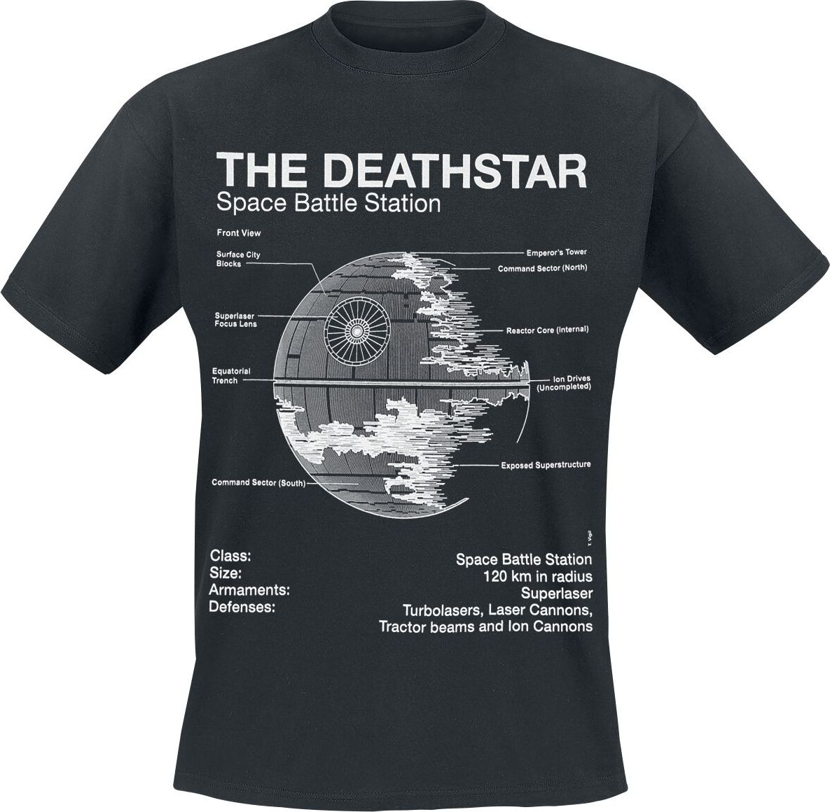 Star Wars Death Star - Sketch Tričko černá - Merchstore.cz Star Wars Death Star - Sketch Tričko černá - Merchstore.cz