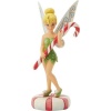 Peter Pan Peppermint Pixie Sberatelská postava vícebarevný - Merchstore.cz