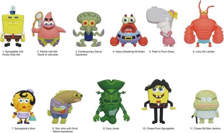 SpongeBob SquarePants Characters (Chase Edition möglich!) Přívěsek na tašku vícebarevný - Merchstore.cz