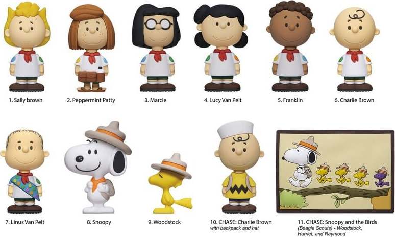 Peanuts Characters (s možností chase!) Přívěsek na tašku vícebarevný - Merchstore.cz Peanuts Characters (s možností chase!) Přívěsek na tašku vícebarevný - Merchstore.cz