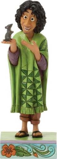 Encanto Bruno Sberatelská postava vícebarevný - Merchstore.cz Encanto Bruno Sberatelská postava vícebarevný - Merchstore.cz