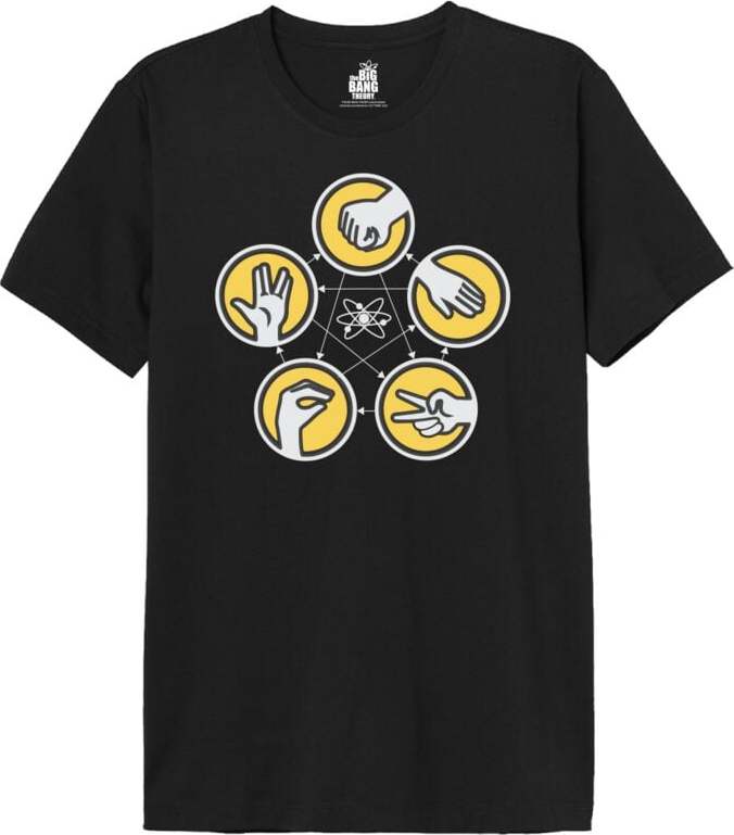 The Big Bang Theory Rock Paper Scissors Lizard Spock Tričko černá - Merchstore.cz